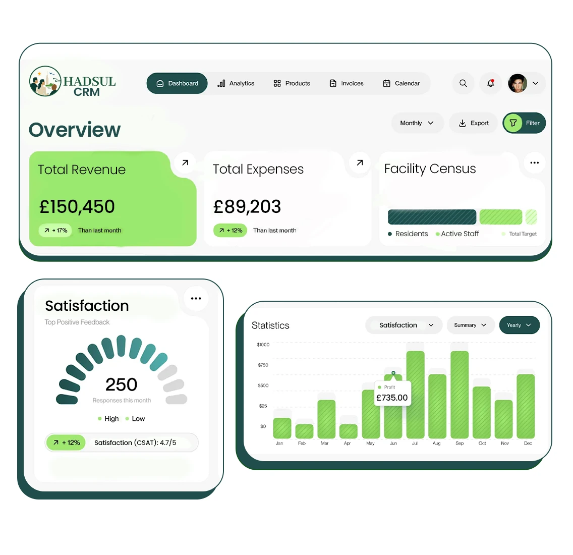 Hadsul CRM dashboard